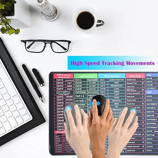 Mouse Mat Word Large Mouse Mat with Keyboard Shortcuts, Comfortable Gaming Mouse Mat ...