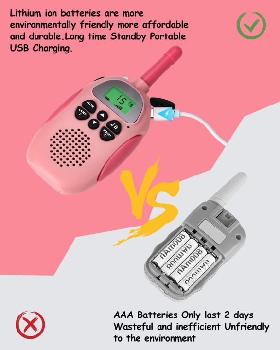2%20Pcs%20Walkies%20Talkies%20for%20Kids%20-%20Rechargeable%20Kids%20%20Walkie-Talkie%2022%20Channels%20with%20Backlight%20Flashlight%20VOX%20Function%20by%20ZinZen%20-%20Image%206
