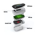IMDK Fingertip Pulse Oximeter with OLED Display 1 Year Warranty. 