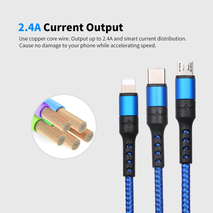 HXSJ%203%20In%201%20Charging%20Cable%20With%20Micro%20Usb/Type-C%20Replacement%20For%20Iphone%20Xiaomi%20Huawei%20Samsung%20Nylon%20Braided%201.2M(Blue)%20-%20Image%205