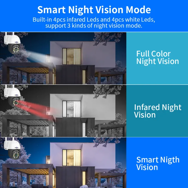 Hisense%203/5MP%20pan%20tilt%20AI%20human%20detection%20H%20-%20Image%206
