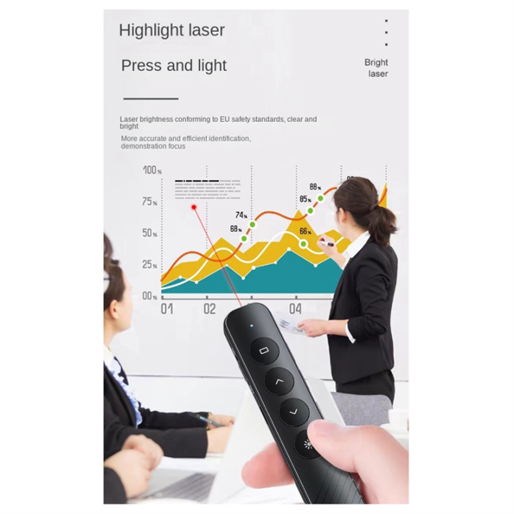 Wireless%20Presenter%20Flip%20Pen%202.4GHz%20USB%20Red%20Light%20Turning%20Pen%20for%20PPT%20Powerpoint%20Presentation%20Slide%20White%20-%20Image%208