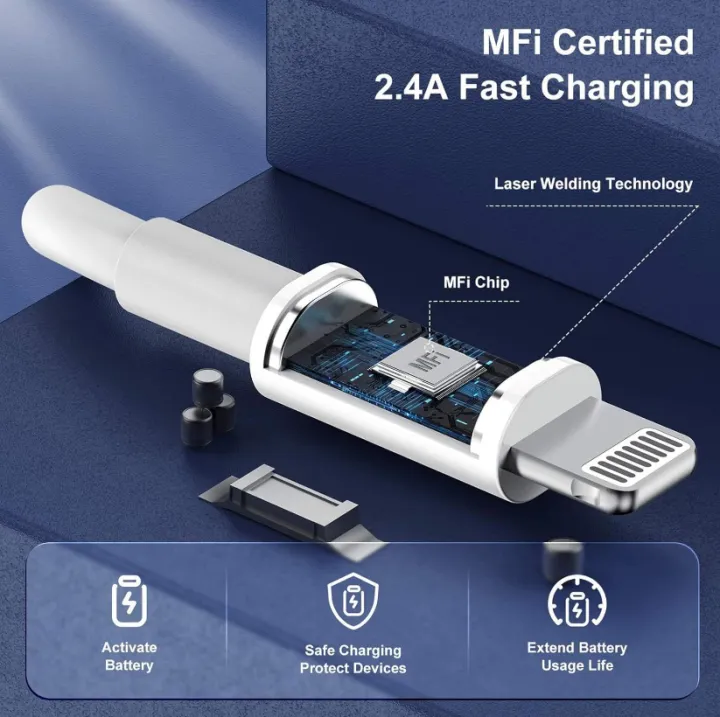 iPhone%20Charger%20Plug%20and%20Lightning%20Cable,%20%5BApple%20MFi%20Certified%5D%20iPhone%20USB%20Fast%20Wall%20Charging%20Adapter%20with%20Lightning%20to%20USB%20Fast%20Charging%20Cord%20for%20iPhone%2013/12/11/XS/XR/8/7/6/6s%20Plus/SE/iPad%20-%20Image%205