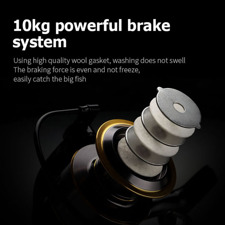 bellylady%20He500-7000%20Full%20Metal%20Fishing%20Reel%20Powerful%20Ultra-smooth%20Long%20Casting%20Spinning%20Fishing%20Reel%20Fishing%20Gear%20-%20Image%206