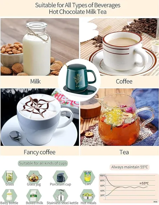 Coffee%20Mug%20Warmer%20with%20(Ceramic)%20Cup%20(USB%20Cable)%20&%20Cup%20Warmer%20Set%20for%20Desk%20with%20Gravity%20Sensing%20Auto%20Shut%20Off%20Heating%20Plate%20for%20Home%20Office%20Milk%20Tea%20Gift(Include%20Cup)%20HAYY%20(Green)%20-%20Image%206