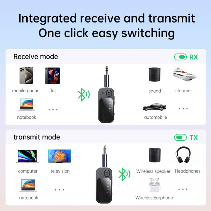 2%20In%201%20Multipoint%20Bluetooth%205.4%203.5mm%20AUX%20RCA%20TF%20Play%20HIFI%20Dual%20Stream%20Wireless%20Adapter%20With%20Mic%20-%20Image%205
