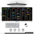 Linux Commands Line Mouse Pad Rubber Keyboard Mouse Carpet Anti-slip Gamer Mouse Mat Laptop Mousepads With Black Stitched Edge. 