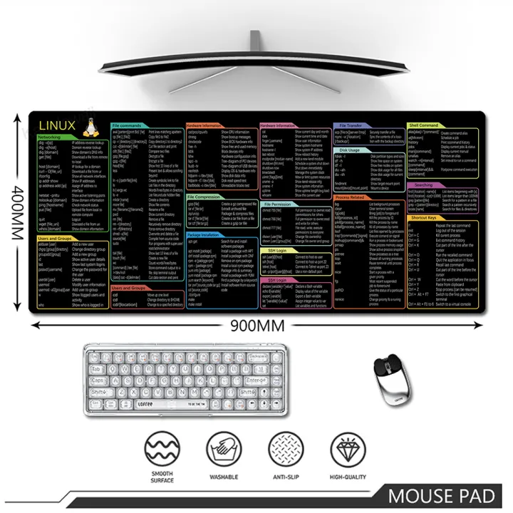 Linux%20Commands%20Line%20Mouse%20Pad%20Rubber%20Keyboard%20Mouse%20Carpet%20Anti-slip%20Gamer%20Mouse%20Mat%20Laptop%20Mousepads%20With%20Black%20Stitched%20Edge%20-%20Image%202