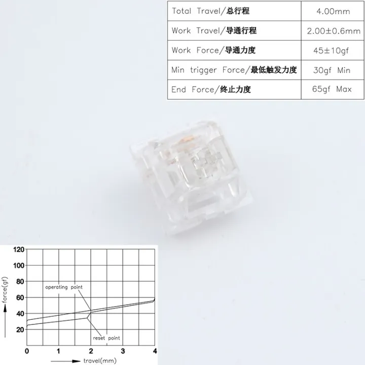 Mechanical%20keyboard%20Switches%20Outemu%203Pin%20Silent%20Linear%20Tactile%20Similar%20Holy%20Panda%20Switch%20Pre%20RGB%20Gaming%20MX%20Switch%20-%20Image%202