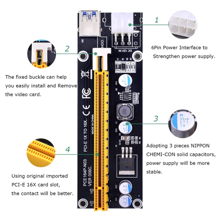 CHIPAL%20NGFF%20M.2%20M%20Key%20USB%203.0%20PCI-E%20Riser%20M2%20USB3.0%201X%20Extender%20with%20Power%20for%20GPU%20Video%20Graphics%20-%20Image%203