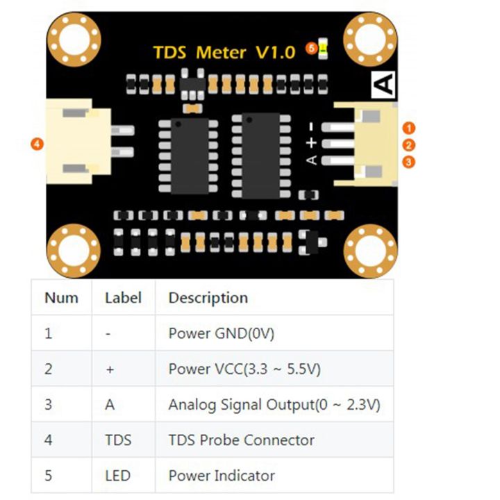 Analog%20TDS%20Sensor%20TDS%20Meter%20Water%20Conductivity%20Sensor%20Tester%20-%20Image%202
