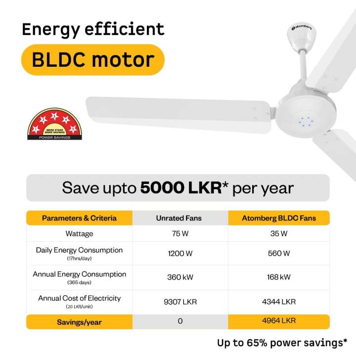 Atomberg%20Efficio%20Prime%201400mm%20Timeless%20BLDC%20Ceiling%20Fan%20with%20Remote%20%7C%205%20star%20%7C%20High%20Air%20Delivery%20%7C%20LED%20Speed%20Indicator%20%7C%20Low%20Noise%20%7C%20Timeless%20Design%20with%20Power%20Saving%20%7C%203%20Years%20Warranty%20-%20Image%2010