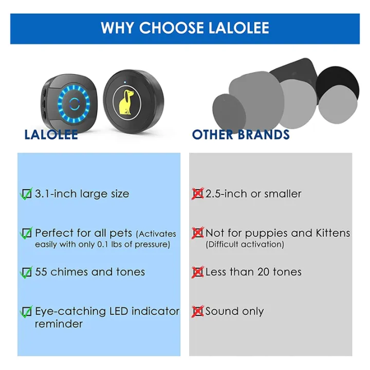 Dog%20Bell%20Door%20Potty%20Training%20Super-Light%20Touch%20Wireless%20Door%20Bell%20-%20Image%202