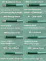 [Cute Korean Kito]13 PCS Makeup Brushes Set Eye Shadow Foundation Women Cosmetic Brush Eyeshadow Blush Beauty Soft Make Up Tools Bag. 