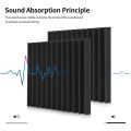 1/12Pcs Durable Sound Insulation Soundproofing Foam 30x30x2.5cm Triangular Groove Studio Wall Panel Soundproof Acoustic Foam Board. 