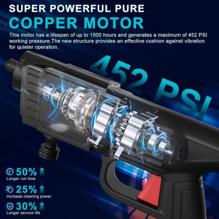 High%20Pressure%20Car%20Washer%20Gun,%2048VF%20with%20Dual%20Battery%20-%20300W,%2025000mAh%20Peak%20Power%2030Bar.Used%20For%20Car%20Washing,%20Floor%20Cleaning%20&%20Garden%20Watering.%20Water%20Spray%20Gun%20-%20Image%202