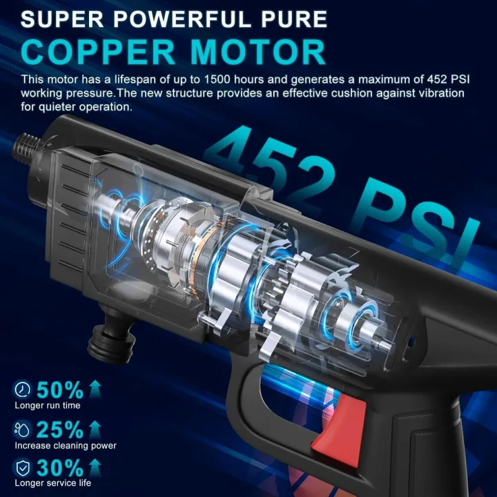 High%20Pressure%20Car%20Washer%20Gun,%2048VF%20with%20Dual%20Battery%20-%20300W,%2025000mAh%20Peak%20Power%2030Bar.Used%20For%20Car%20Washing,%20Floor%20Cleaning%20&%20Garden%20Watering.%20Water%20Spray%20Gun%20-%20Image%202