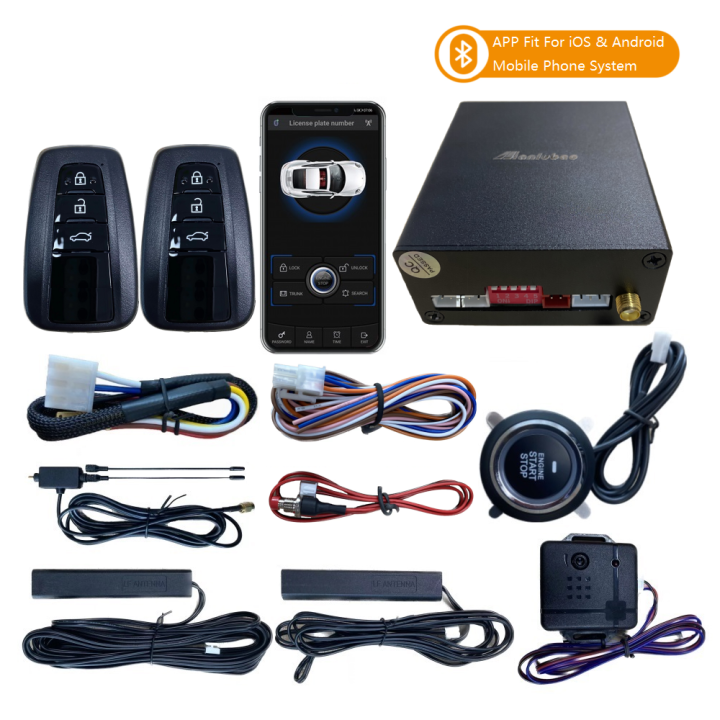 Image showcasing What Kind of Security Systems Are Available For Penthouses?