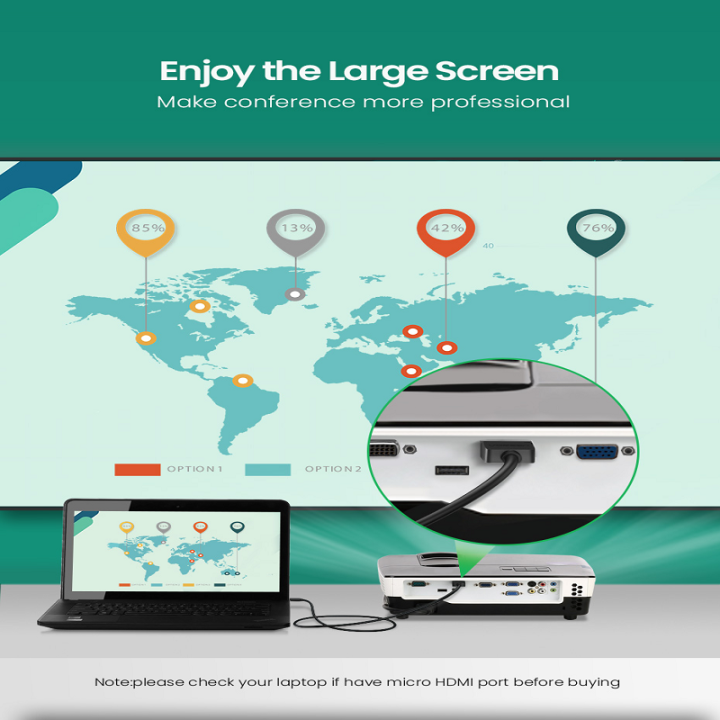 Micro%20HDMI%20to%20HDMI%20Cable%20(1.5M)%20High%20Speed%20Male%20to%20Male%20Micro%20HDMI%204K/60Hz%203D%20Effect%20For%20Camera%20Laptop%20Projector%20Display%20Projector%20Blackberry%20Playbook%20Tablet%20-%20Image%208