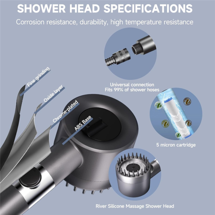Ion%20Drops%20High%20Pressure%20Shower%20Head%20Filtered%20Showerhead%20with%2060%20Inch%20Hose%20Showerhead%20with%20Handheld%20for%20Hard%20Water,%20-%20Image%206