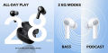 Anker SoundCore Life P2i True Wireless Earbuds. 