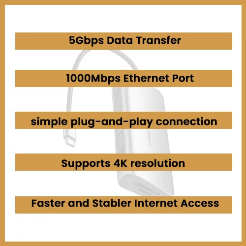 UGREEN%20USB%20Type-C%20Multifunctional%20Adapter%20(9%20in%201)%20-%20Image%204