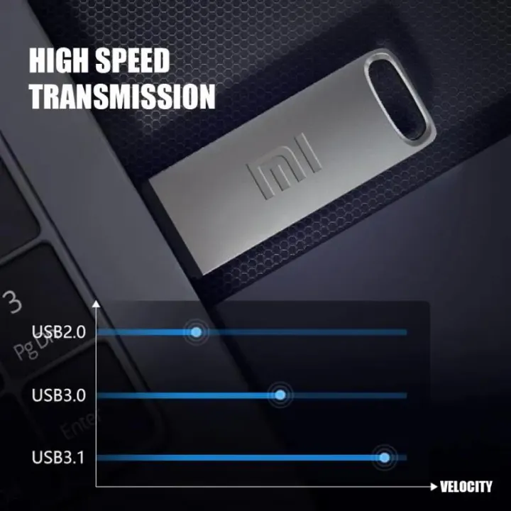 Xiaomi%20USB%20Flash%20Drive%20High%20Speed%20Pen%20Drive%202tb%201tb%20Usb%203.%200%20Memory%20Stick%20512gb%20Flash%20Pendrive%20Metal%20Usb%20Disk%20For%20Table%20PC%20Phone%20-%20Image%203
