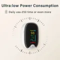 AD901 Oximeter. 