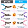 8 Pieces Jewelry Making Pliers Tool Kit, Needle Nose Pliers, Round Nose Pliers, Nylon Jaw Pliers for Jewelry DIY. 