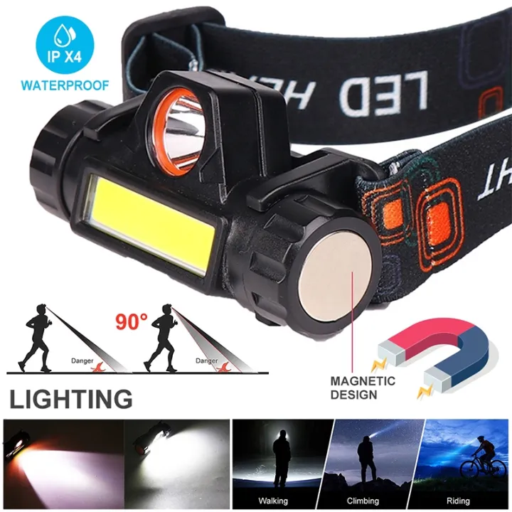 Rechargeable%20Battery%20High%20Power%20Headlamp%20-%20Image%208