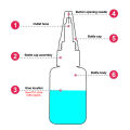 50ML Multifunction Uniglue Super Glue Strong Plastic Glue For Resin Ceramic Metal With Durable Adhesive Power Glue. 