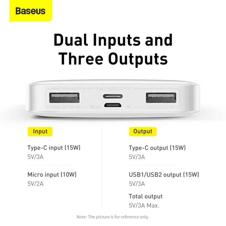 Baseus%20Bipow%202%20Digital%20Display%20Power%20Bank%20With%20Built-in%20USB-C%20Cable%2010000mah%2020W%20-%20Image%205