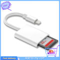 OTG TF Camera Memory Card Reader Mobile Phone Adapter Cable for iPad iPhone. 