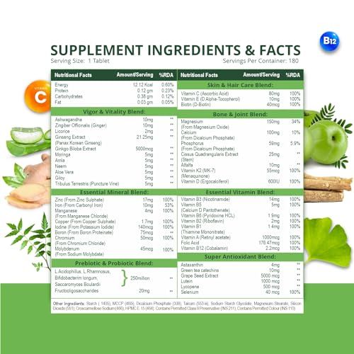 Himalayan%20Organics%20Multivitamin%20With%20Probiotics%20-%2045%20Ingredients%20Supplement%20For%20Men%20And%20Women%20%7C%20Vitamin%20C,%20D,%20E,%20B3,%20B5,%20B12,%20Zinc,%20Magnesium,%20Giloy%20&%20Biotin%20%7C%20Good%20For%20Bone%20&%20Joint%20Support%20%7C%20Gut%20health%20-%20180%20Veg%20Tablets(FROM%20INDIA)NUSS%20-%20Image%205