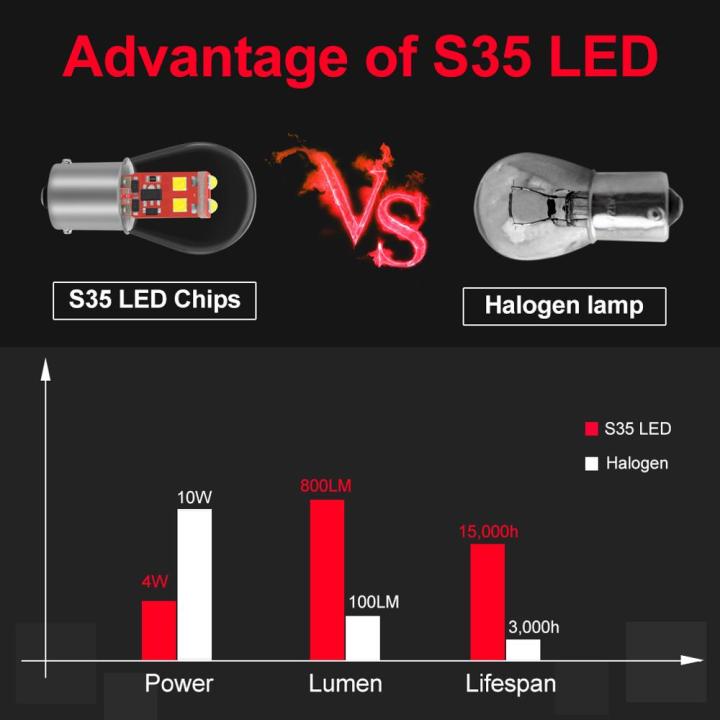 %E3%80%90Yellow%201157%201pcs%20BA15S%20Bulb%201157%20BAY15D%20P21/5W%20Led%206SMD%20S35%20Chips%20BA15D%20BAU15S%20Car%20Turn%20Signal%20Light%20lamps%2012V%20-%20Image%203