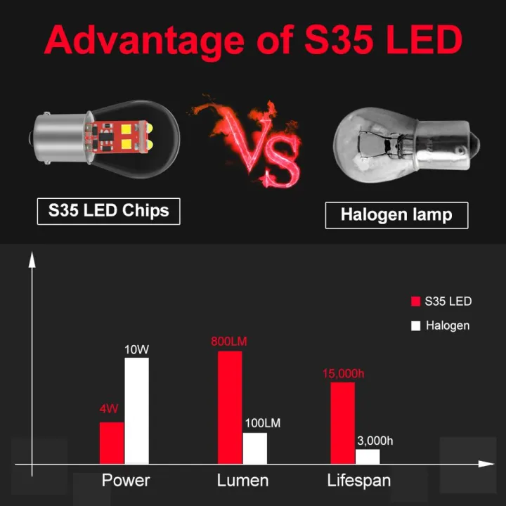 %E3%80%90Yellow%201157%201pcs%20BA15S%20Bulb%201157%20BAY15D%20P21/5W%20Led%206SMD%20S35%20Chips%20BA15D%20BAU15S%20Car%20Turn%20Signal%20Light%20lamps%2012V%20-%20Image%203