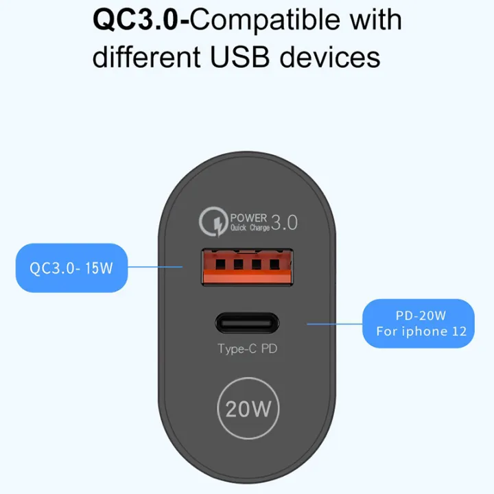 Super%20Si%2020W%20USB%20C%20Charger%20Adapter%20for%20iPhone%2013%20Type%20C%20QC%203.0%20PD%20Fast%20Charge%20Lonni%20-%20Image%206
