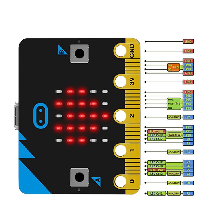 LKPCIGCXM%20Micro:Bit%20V1.5%20Development%20Board%20Micro:Bit%20Smart%20Car%20Kit/Qtruck/Python%20Education%20BBC%20Microbit%20Programmable%20Robot%20for%20DIY%20-%20Image%204