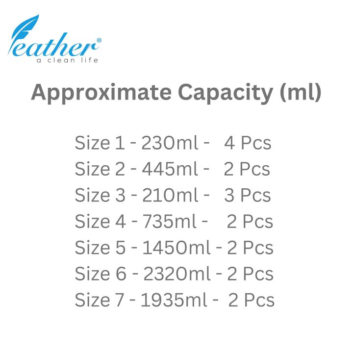 Set%20of%2017%20Pieces%20High%20Quality%20Plastic%20Containers%20with%20Cover.%20%20Multi-Function%20Food%20Storage%20Containers%20-%20Image%208