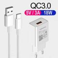 Fast Charging Adaptive 18W Phone Charger For Samsung Galaxy A21S A31 A41 A51 A71 A01 A11 Xiaomi OPPO Type-c USB Charging Cable. 