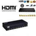 High quality hdmi splitter 8 ports hdmi splitter. 