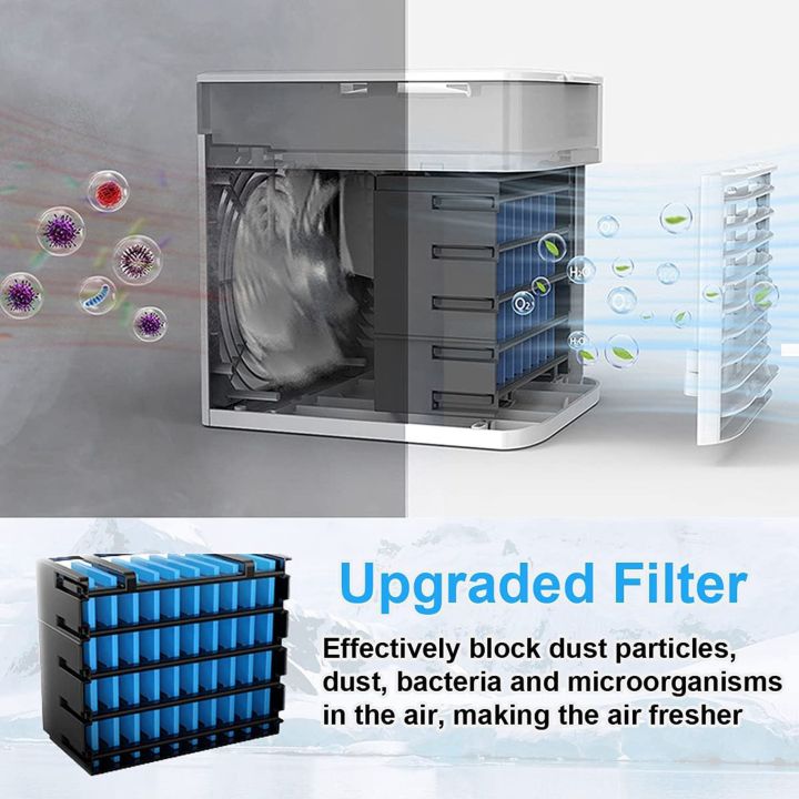 Nullmul%20Portable%20Air%20Conditioner,Mini%20Personal%20Evaporative%20Air%20Cooler%20Desk%20Fan%20-%20Image%202