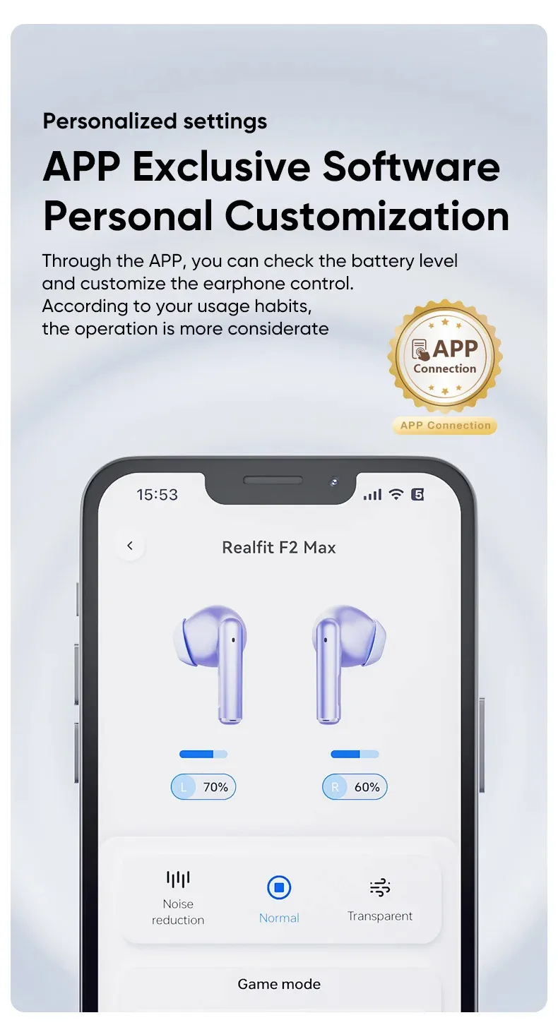 Realfit F2 Max ANC Bluetooth Earbuds
