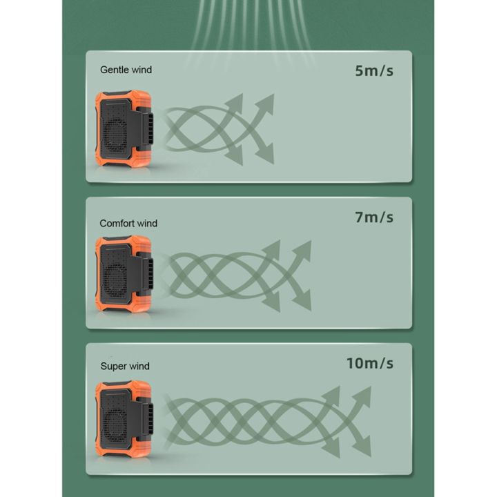 Portable%20Waist%20Clip%20Fan%206000MAh%20Battery%20Operated%20Necklace%20Fan,%20with%20Solar%20Charging%203%20Speeds%20for%20Outdoor%20Works%20Orange%20-%20Image%203