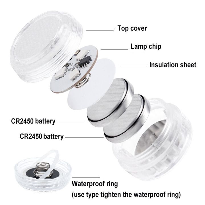 Mini%20Submersible%20LED%20Lights%20Wedding%20Tea%20Light%20RGB%20Underwater%20Lamps%20RF%20Remote%20for%20Christmas%20Party%20Vase%20Fishtank%20Fountain%20Decor-1%20controller%204%20Lamp%20-%20Image%204