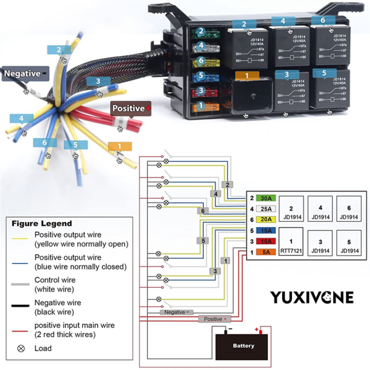 12V%20Relay%20Fuse%20Box%20Prewired%20Relay%20Box%20Automotive%20with%205Pcs%205Pin%20Relays%201Pcs%204Pin%20Relay%206%20ATC/%20Blade%20Fuse%20Universal%20-%20Image%202
