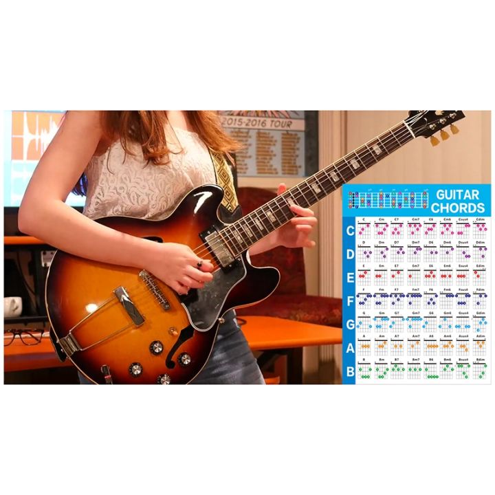 Acoustic%20Guitar%20Practice%20Chords%20Scale%20Chart%20Chord%20Fingering%20Diagram,S%20-%20Image%204