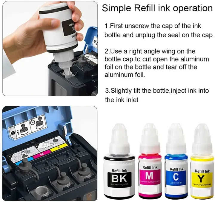 Premium%20Canon%20GI-790%20inks%20PIXMA%20/%20G%20Series%20Refill%20Inks%20-%20Image%207