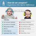 LibiLuxury Alpine Muffy Baby Earmuffs — Anti Noise Cancelling Block Sound Proof Blocker Ear Muffs Cover Hearing Protection Protector For Infant Sleeping Flying Airplane Earplugs Plugs Headphones Penyumbat Penutup Telinga Bayi Kalis Bunyi 宝宝婴儿寶寶嬰兒. 