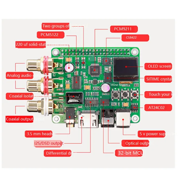 1%20PCS%20DAC%20Audio%20Decoder%20Board%20Audio%20Decoder%20Board%20for%203B%203B+%204B%20-%20Image%202